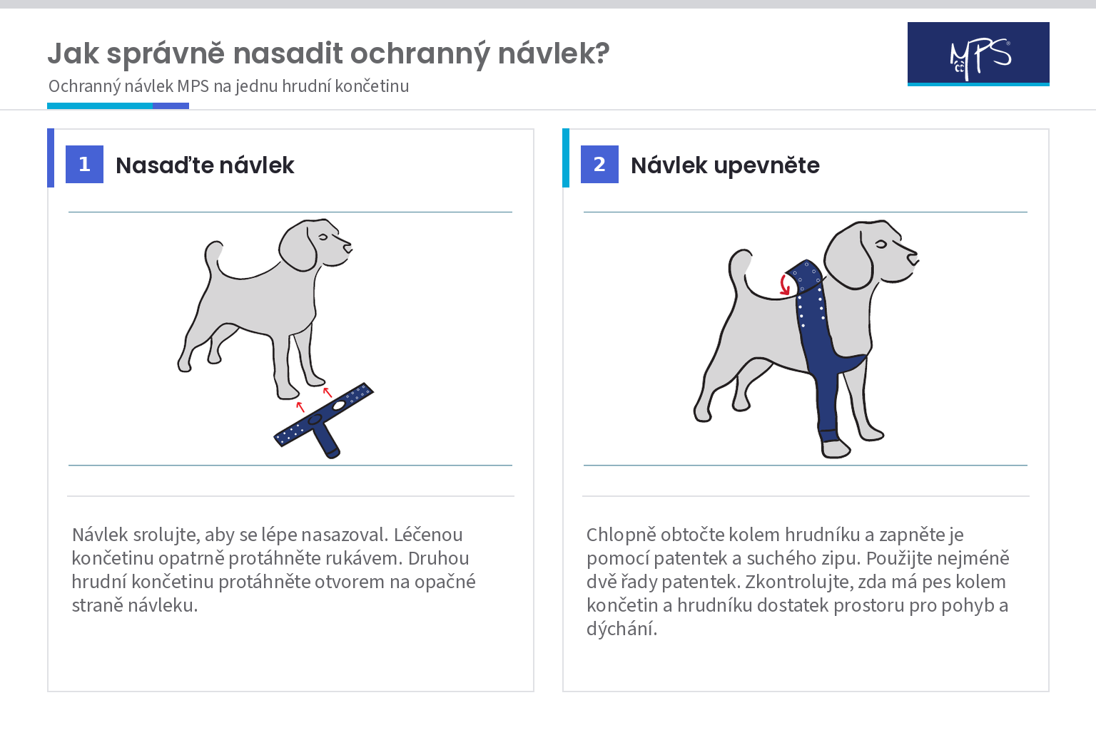 mhvet_mps_navlek_jedna_hrudni_koncetina_nasazeni_20260827
